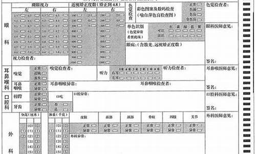 高考体检结果怎么查?-高考体检结果怎么查