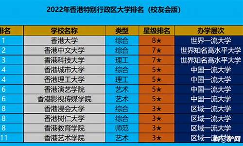 香港中文大学高考分数浙江-香港中文大学高考分数