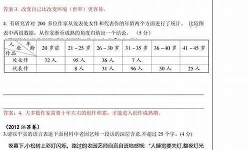 江苏省语文高考题-江苏卷语文高考题目