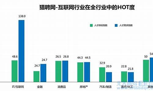 2017高考生时间-2017高考时间具体时间