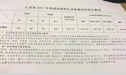 江苏2017高考新增-2017年江苏高考多少人