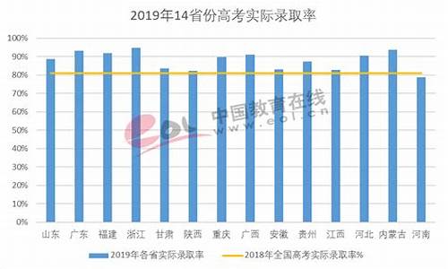 高考延迟官方通知-高考延迟情况