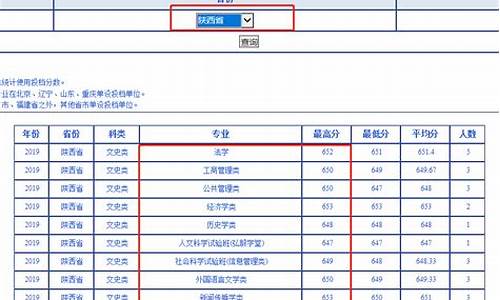 怎么查专业录取分数线-哪里查专业录取分数线