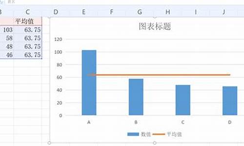 wps怎么弄分数线-wps分数线怎么打出来