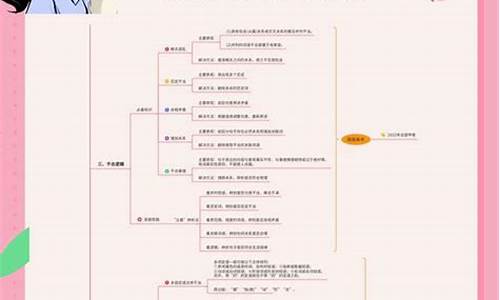 高考语言科目可以选什么-高考能考的语言