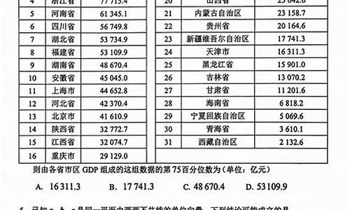 2017高考枣庄二模语文作文题目-2017高考枣庄二模语文