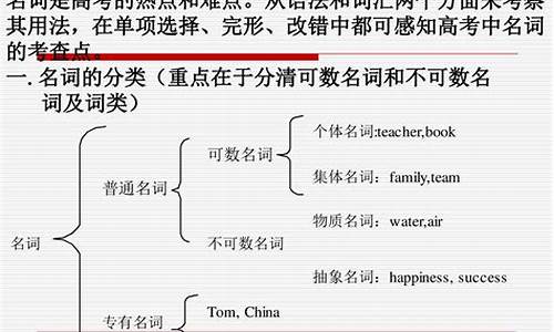 高考名词改错怎么办-高考名词改错