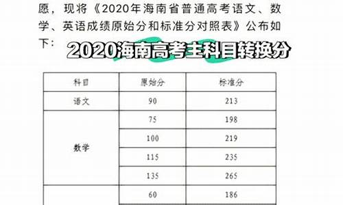 2017海南省高考分数线_海南高考2017年分数线