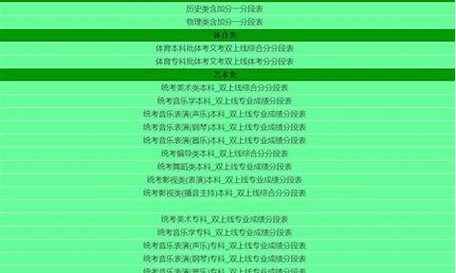 重庆高考2016分段表,重庆高考2016分段表